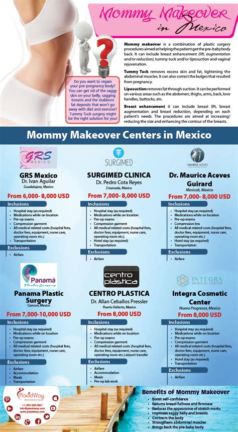 Confidentiality and support from a whole team. . Mommy makeover mexico financing